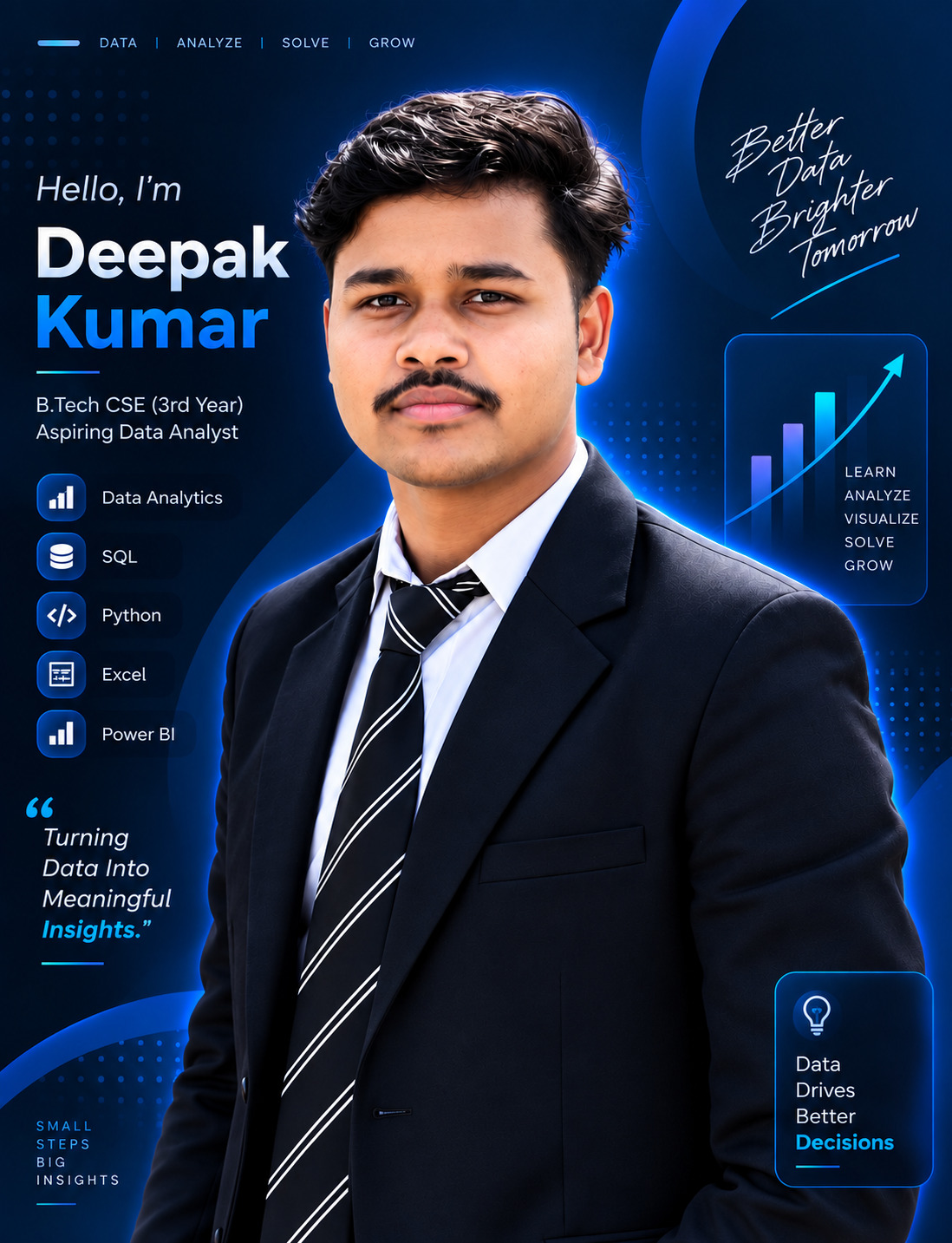 Deepak Kumar profile photo